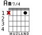 Am7/4 para guitarra - versión 1