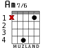 Am7/6 para guitarra - versión 2