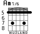 Am7/6 para guitarra - versión 4