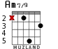 Am7/9 para guitarra - versión 3