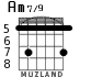 Am7/9 para guitarra - versión 5