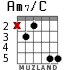 Am7/C para guitarra - versión 2