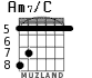 Am7/C para guitarra - versión 3