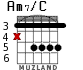 Am7/C para guitarra