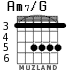 Am7/G para guitarra - versión 2