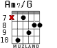 Am7/G para guitarra - versión 4