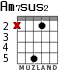 Am7sus2 para guitarra - versión 3