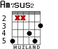 Am7sus2 para guitarra - versión 4