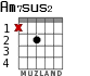 Am7sus2 para guitarra - versión 1