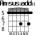 Am7sus2add11 para guitarra - versión 4