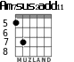 Am7sus2add11 para guitarra - versión 5