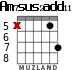 Am7sus2add11 para guitarra - versión 6