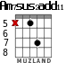 Am7sus2add11 para guitarra - versión 7