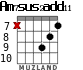 Am7sus2add11 para guitarra - versión 8
