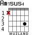 Am7sus4 para guitarra - versión 2