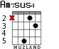 Am7sus4 para guitarra - versión 3