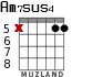Am7sus4 para guitarra - versión 5