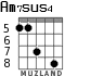 Am7sus4 para guitarra - versión 8