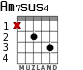 Am7sus4 para guitarra - versión 1