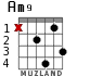 Am9 para guitarra - versión 2