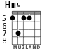 Am9 para guitarra - versión 4