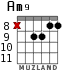 Am9 para guitarra - versión 7
