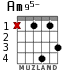 Am95- para guitarra - versión 2