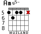 Am95- para guitarra - versión 3