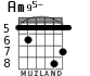 Am95- para guitarra - versión 7
