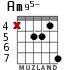 Am95- para guitarra - versión 1