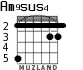 Am9sus4 para guitarra - versión 2