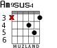 Am9sus4 para guitarra - versión 3