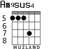 Am9sus4 para guitarra - versión 5