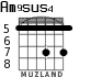 Am9sus4 para guitarra - versión 6