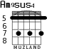 Am9sus4 para guitarra - versión 7