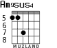 Am9sus4 para guitarra - versión 8