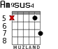 Am9sus4 para guitarra - versión 9