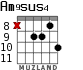 Am9sus4 para guitarra - versión 10