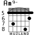 Am9- para guitarra - versión 4