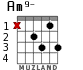 Am9- para guitarra