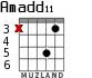Amadd11 para guitarra - versión 2