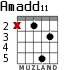 Amadd11 para guitarra - versión 3
