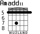 Amadd11 para guitarra - versión 5