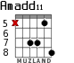 Amadd11 para guitarra - versión 7