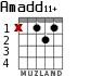 Amadd11+ para guitarra - versión 2