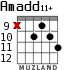 Amadd11+ para guitarra - versión 5