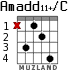 Amadd11+/C para guitarra - versión 2