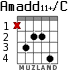 Amadd11+/C para guitarra - versión 3