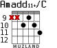 Amadd11+/C para guitarra - versión 6