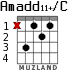 Amadd11+/C para guitarra - versión 1